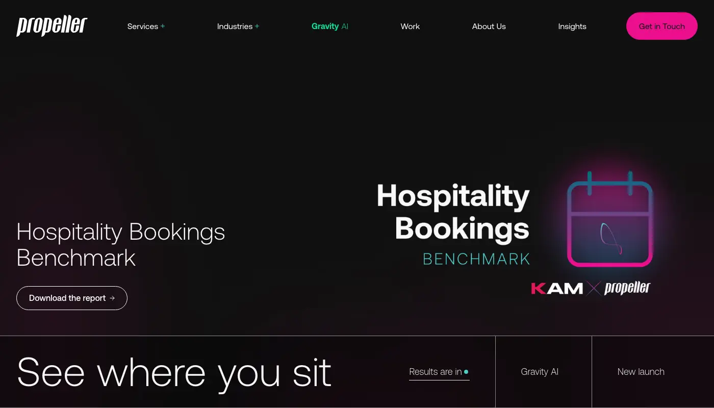 The Propeller homepage as it appeared on 7 August 2026